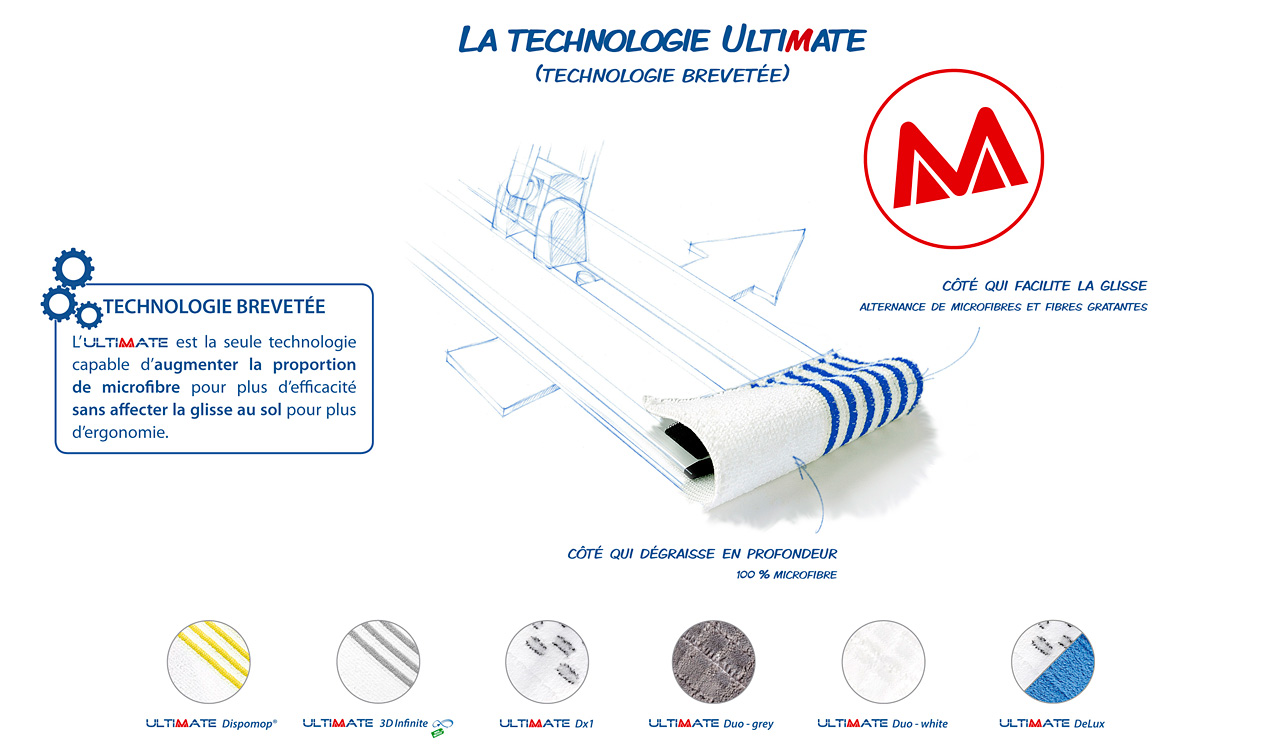 Technologie brevetée Ultimate