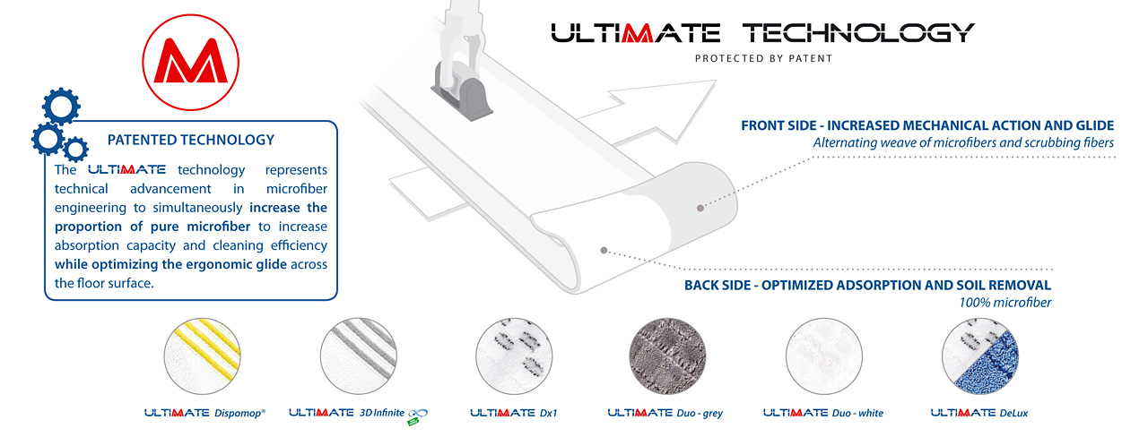 description of the ULTIMATE technology