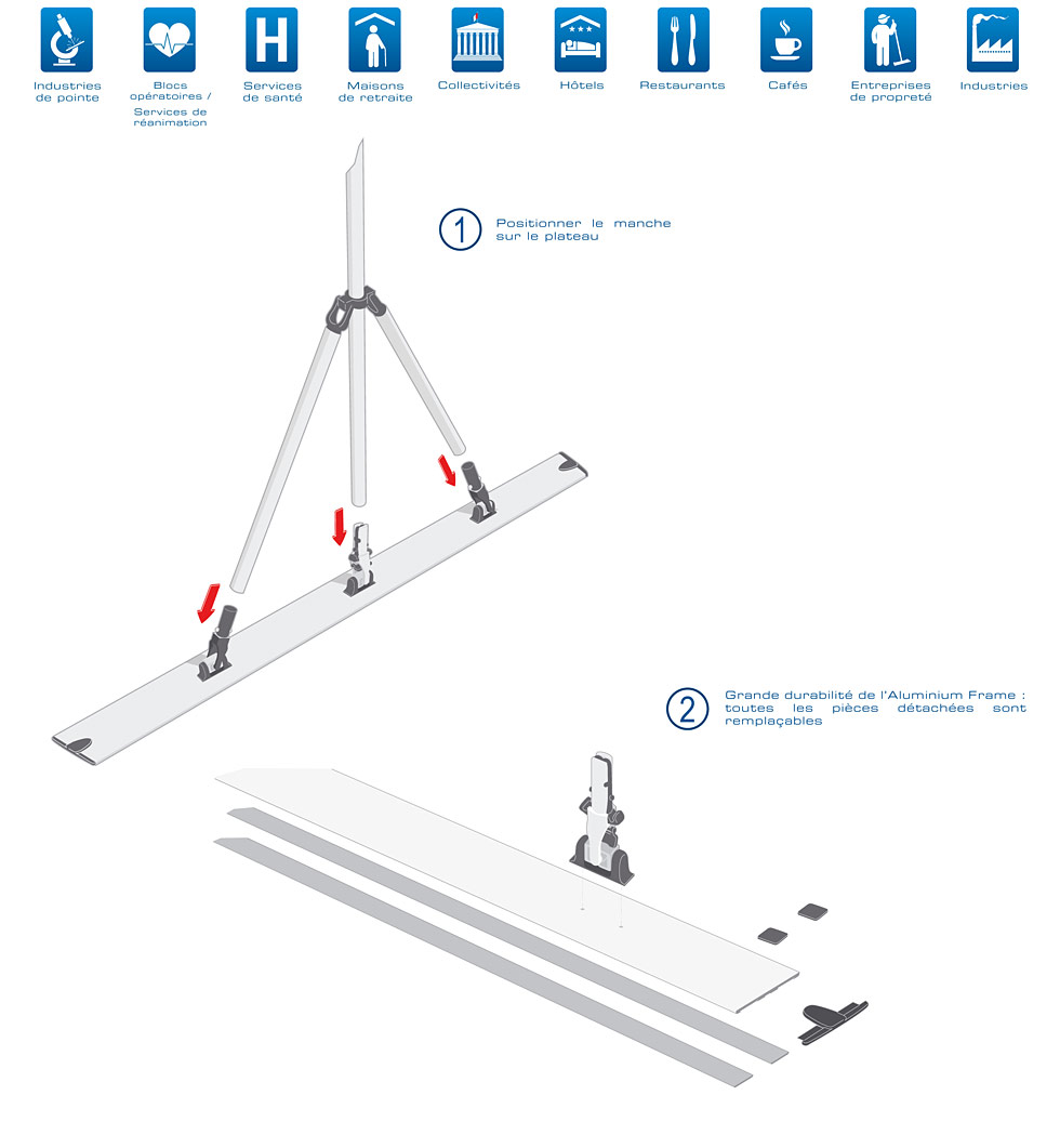 Aluminium frame