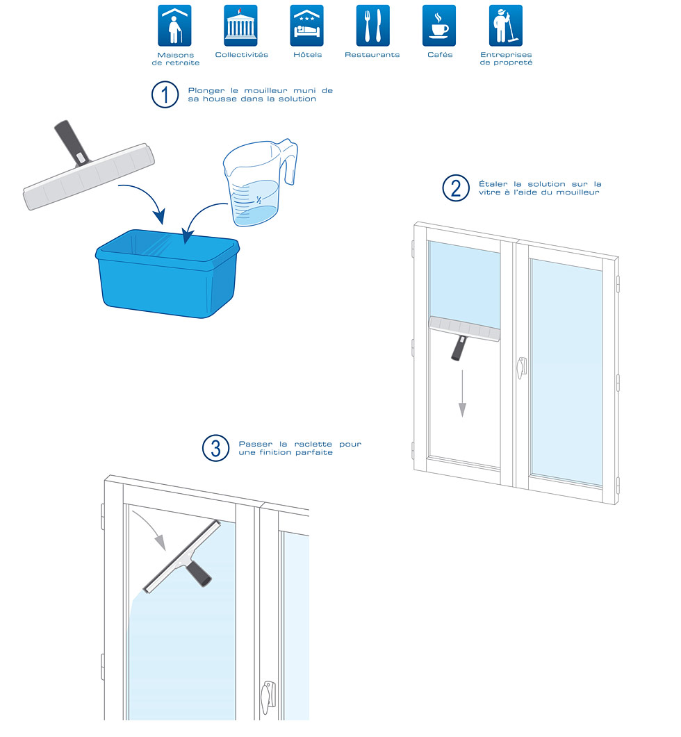 Ultimate Window Washer