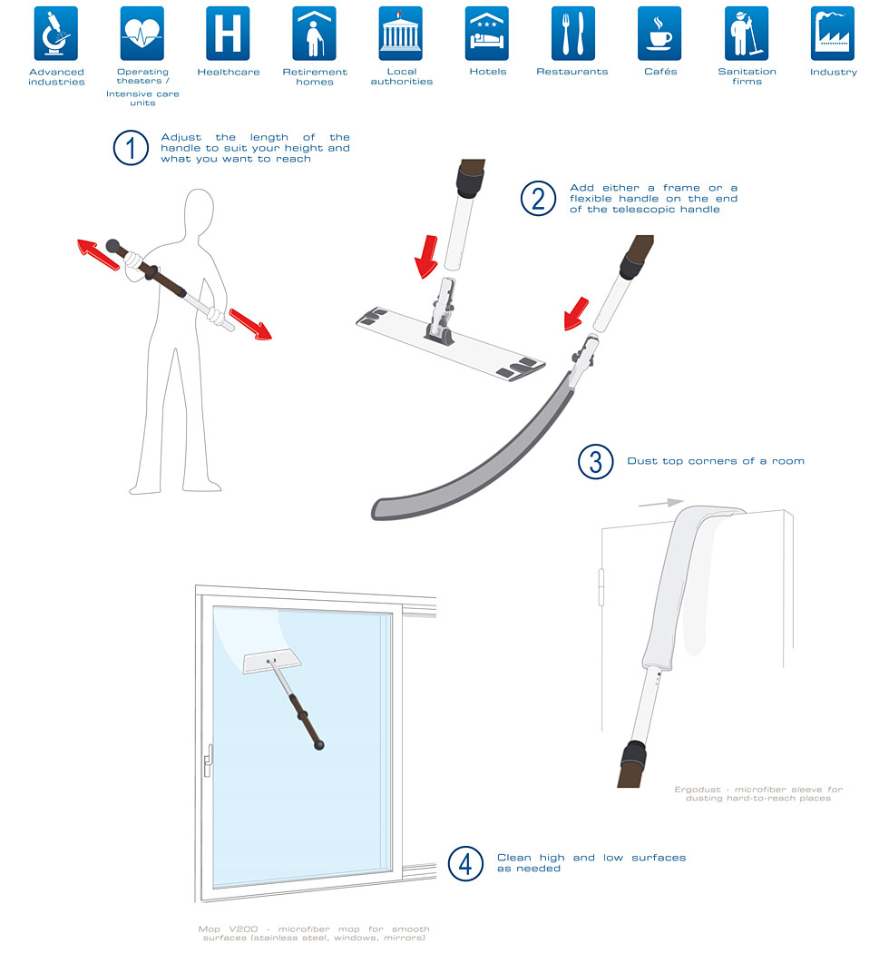 Mini Telescopic Handle